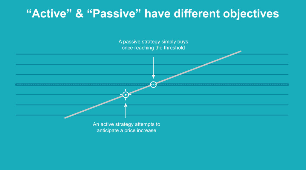 active-vs-passive