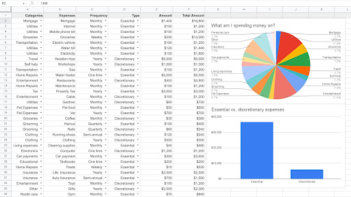 budgeting spreadsheet example