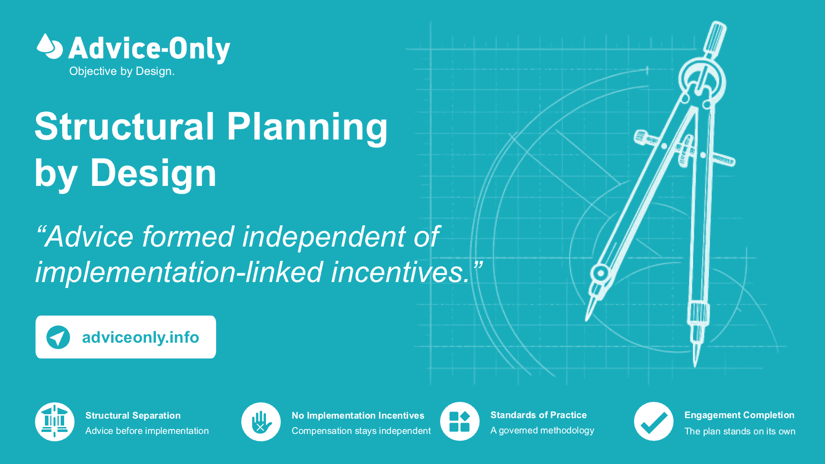 Advice-Only™ Methodology & Standards of Practice